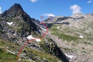 L’immagine precedente ma invertita: la via di discesa vista dalla sella erbosa. In blu una via di salita forse più agevole