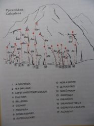 schizzo vie