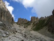Passo Cigolade