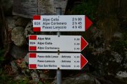 segnaletica a Mondelli