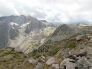 la via del ritorno verso il lago di Mezzo
