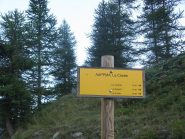 indicazioni alla partenza