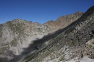 Percorso di salita dal Porteille de Valmanya 