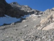 la seconda parte del tracciato