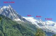 il nostro percorso visto da Chamonix