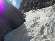 La strettoia (passaggio obbligato)