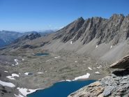 Dalla punta il Lago dei nove colori, Lac Noire e percorso di salita/discesa.