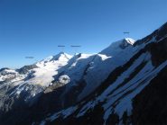 Vista da cartolina dal rifugio