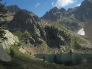 ritorno alla civiltà....il Lago Inf Malinvern