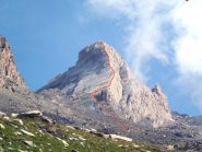 Itinerario di salita dal sentiero di avvicinamento