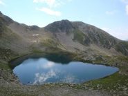 Laghi Lausfer sottani