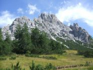 cima Pramper da Pra della Vedova