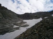 nevaio e colle Division