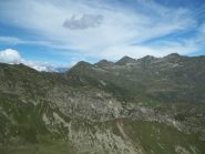 Da SX: Bocchetta di Rimella(o Campello), Punta del Pizzo, quota 2277, Passo delle Vacche, Altemberg,Cima Lago, Capezzone