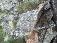 Passo del Sigaro -Catene-