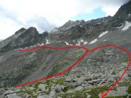 La parte alta del mio anello ai piedi dei Becchi prima di vedere il bivacco