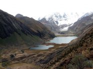 Dall' alto il bellissimo sito della Laguna Jahuacocha