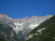 gruppo Gura, Mulinet, Martellot visto da Forno A.G.