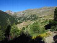 Vallone de le Lombard