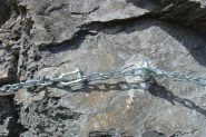 particolare catene