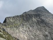 La via di salita