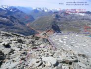 i due possibili  itinerari di salita 