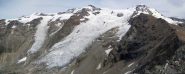gruppo del monte rosa