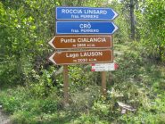 sulla via del ritorno