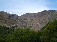 la valle del Civrari