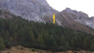 Accesso alla 