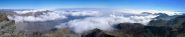 Panoramica