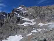 Condizioni di scarso innevamento