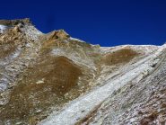 Passo Cervet