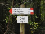 Cartello alla partenza