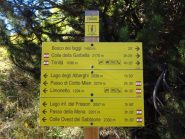 La nuova segnaletica del parco dell'Argentera