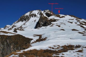 L’ultimo tratto, che però non arriverà in vetta