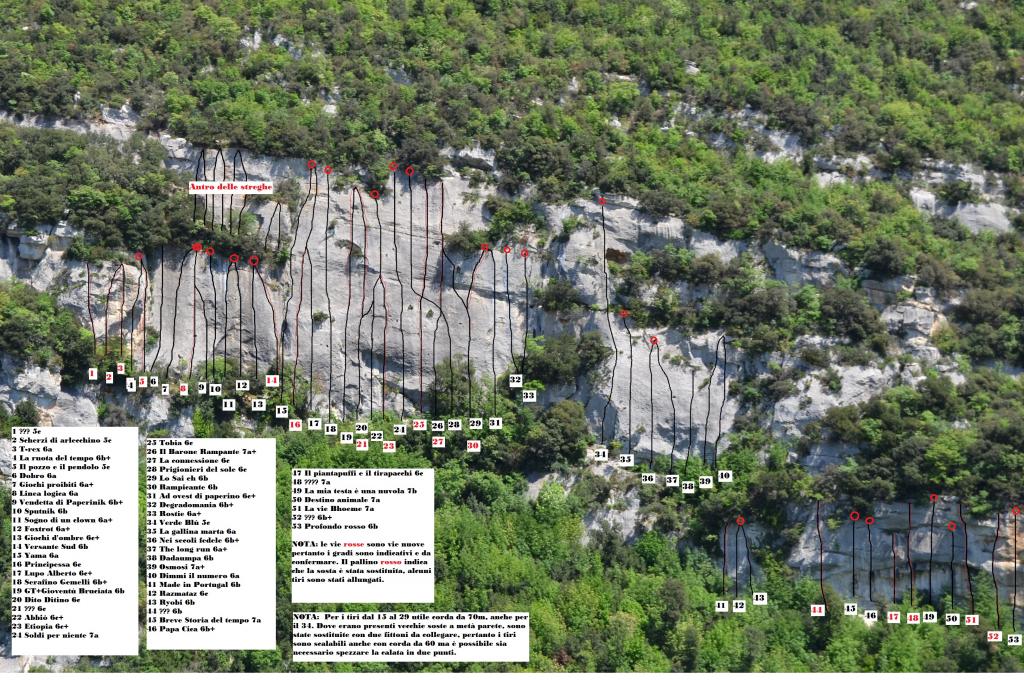 Indicazioni falesia non definitivi