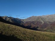 In alto bella giornata