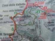 tracciato del percorso