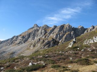 Cima Revelli  