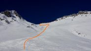 linea di salita