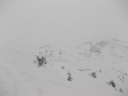 verso il Pintas