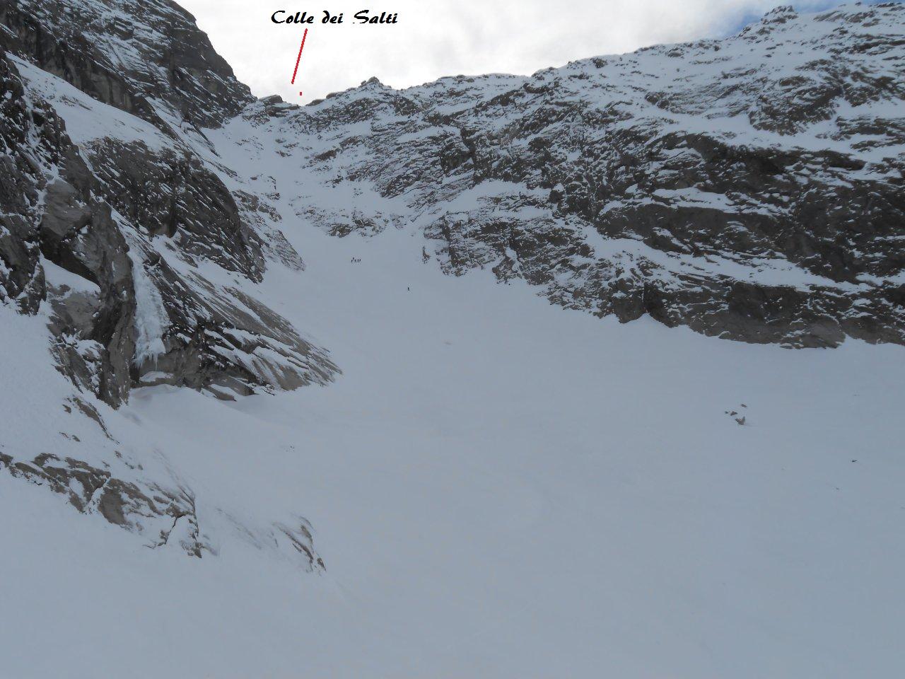 il canale e rispettivo colletto