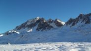 Marchhorn