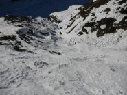 uscita orribile dal canyon