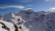 verso il Mombarone