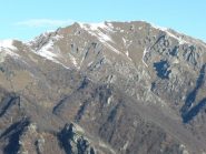 Verso cima Loit e dintorni