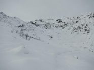 l'itinerario dalla malga Vallossera
