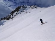 Aria di primavera...