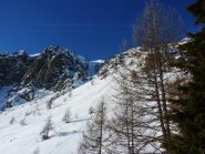 il nostro canale di salita